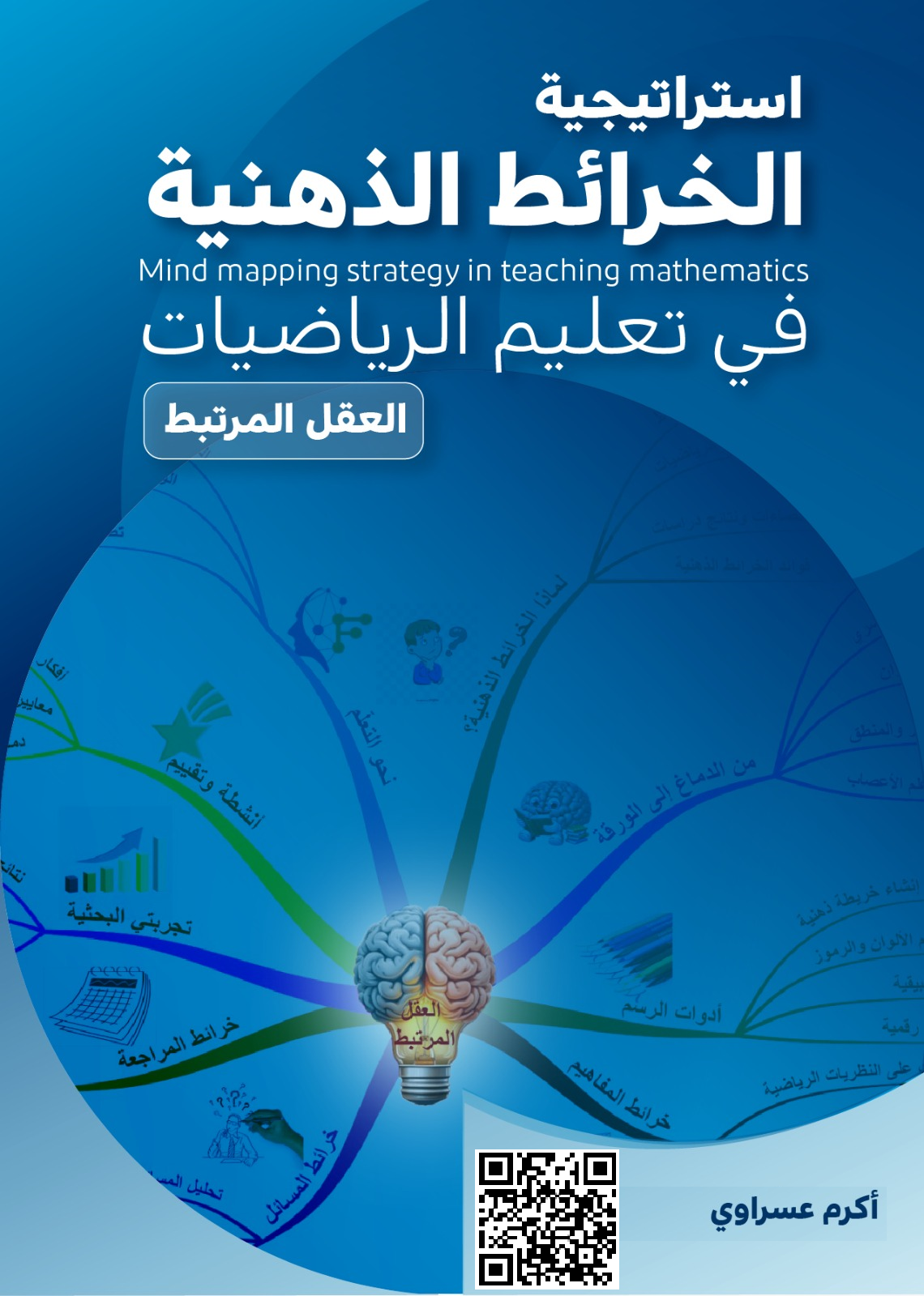 الخرائط الذهنية